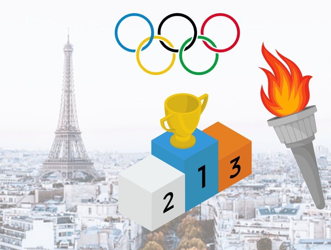 Was sind die Olympischen Spiele?